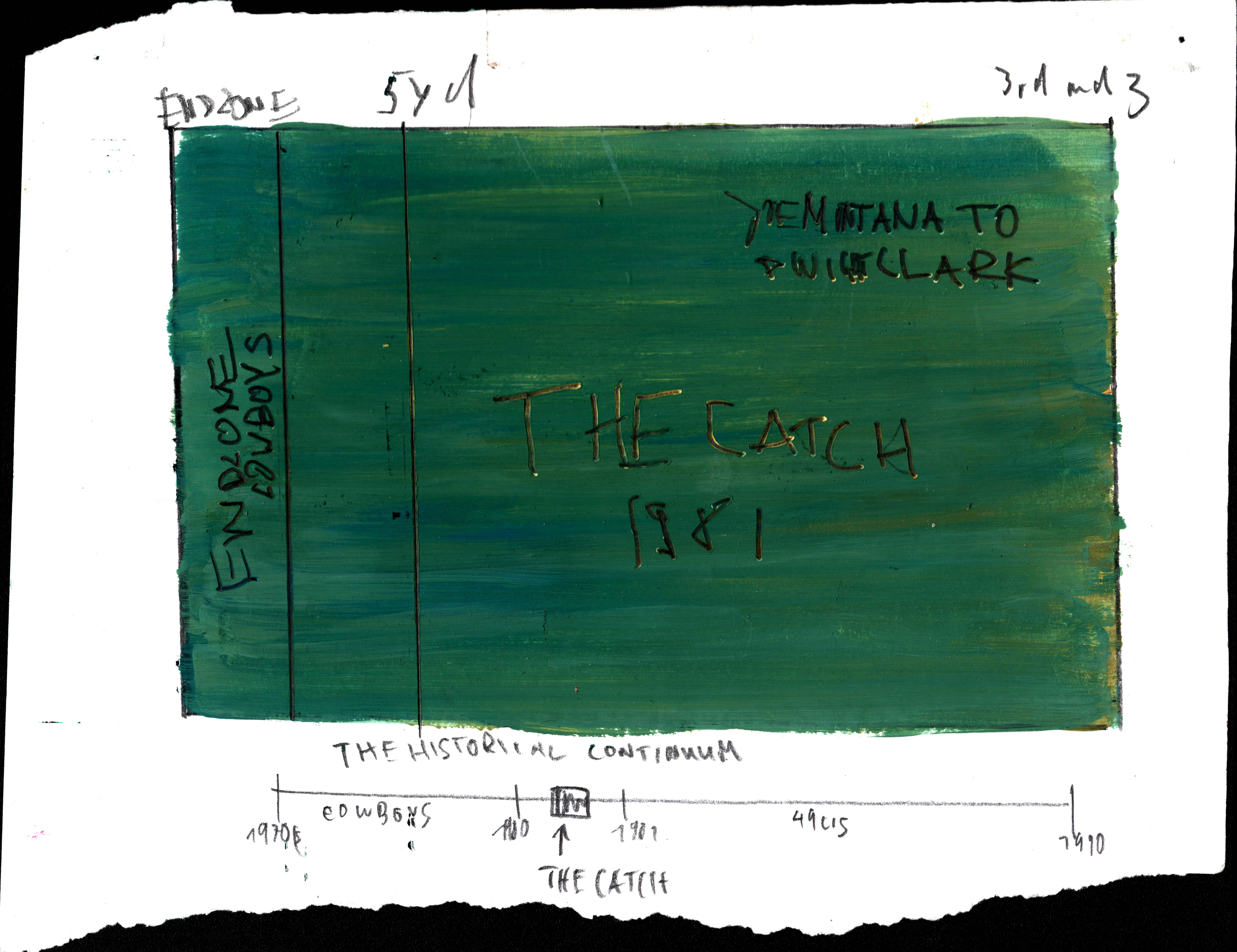 production event 1 (lombardi zone / energy cycle)