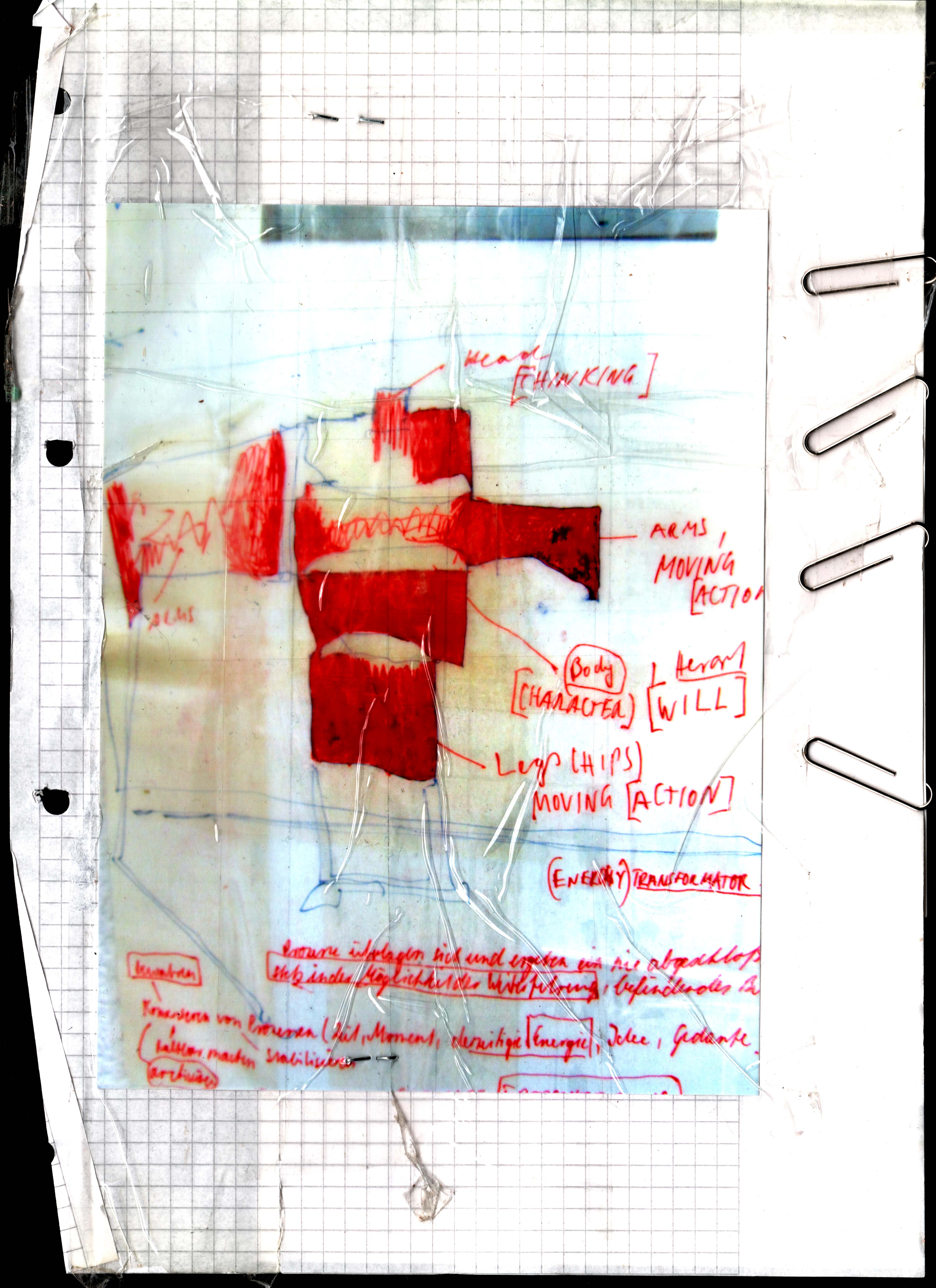 Lombardi documents (blind side safety blitz/the body)