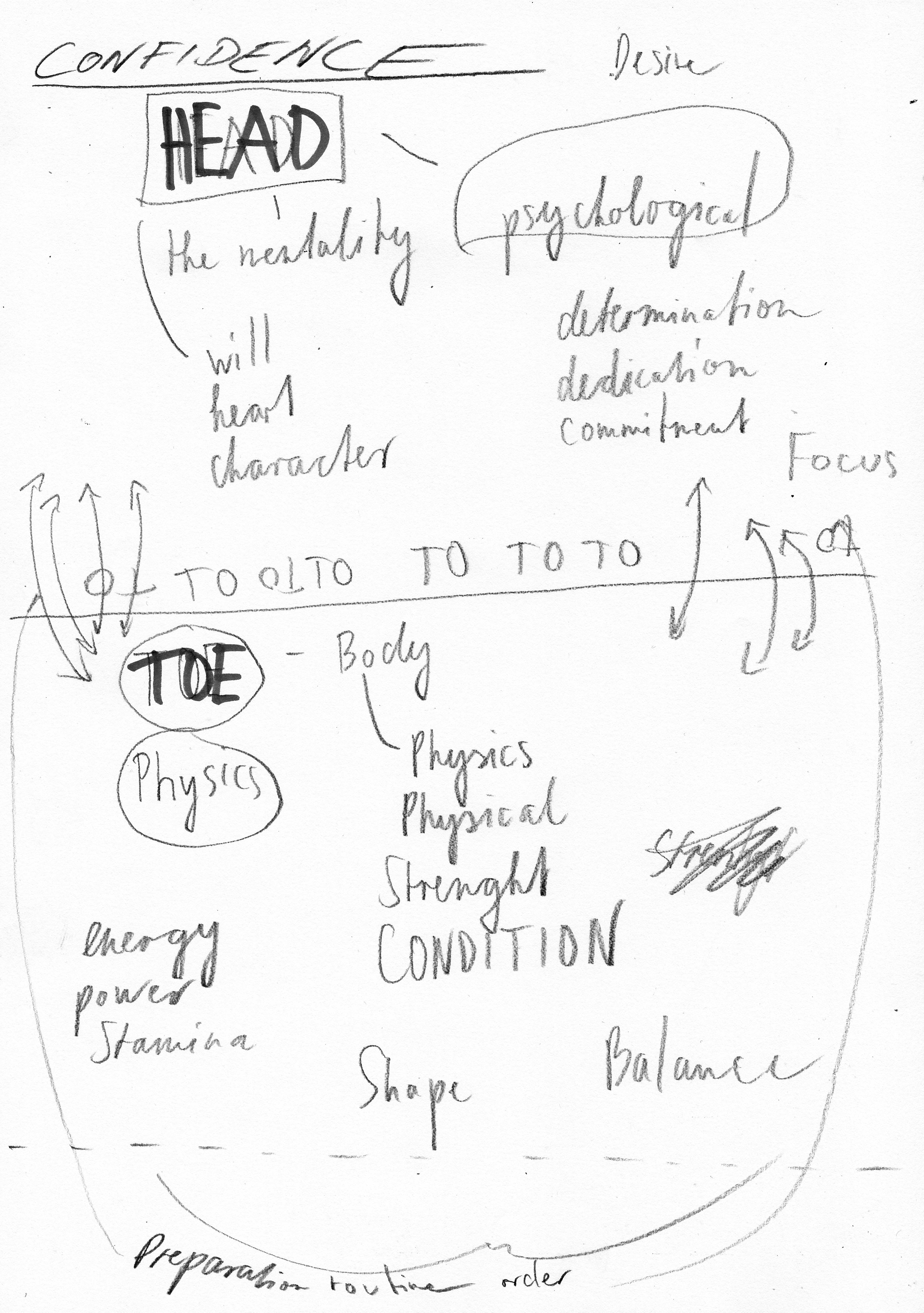 cover draft one
